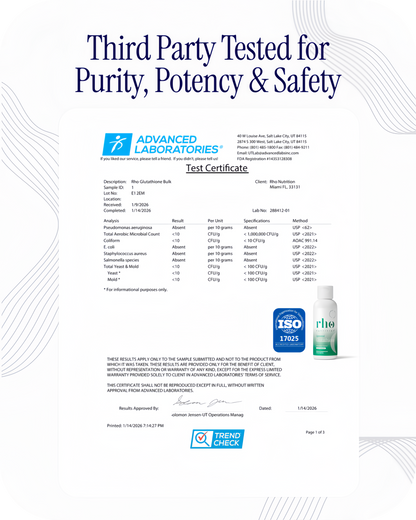 Rho Nutrition